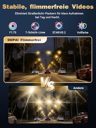 DDPAI Z90 Pro Dashcam 4K+2K, Dual STARVIS 2 (IMX678 & SC431AI), 64GB eMMC, Night + Anti-Flicker, 3K/60fps Highway, GPS/ADAS, 5G WLAN, 4G LTE, 24h Parking Guard, IPS 3 Inch