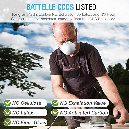 FANGTIAN N95 Respirator NIOSH Certified N95 Particulate Respirators