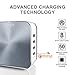 USB Charger,Hizek Quick Charge 3.0 50W 8-Port Fast Charging Station for Samsung Galaxy Note8 / S8 / S7/S6 Edge Plus, Note 5/4, LG G5 V10, Nexus 6,HTC 10 and More…