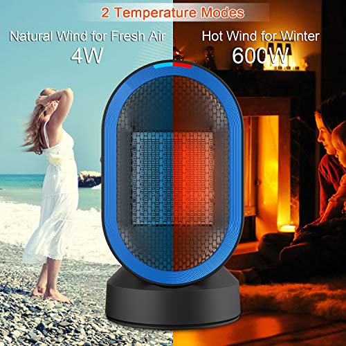 toyuugo Ceramic Space Heater, Small Electric PTC Heater Portable Desk