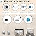 Wifi Hidden Spy Camera , USB Wall Charger Adapter Cam-1080P HD Nanny Camera-Motion Detection-Remote Live Video Viewing-For Home Security(Travel Adapter Included)