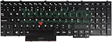 TellusRem UK Backlit Keyboard for Lenovo Thinkpad P50 P70 P51 P71 view 3