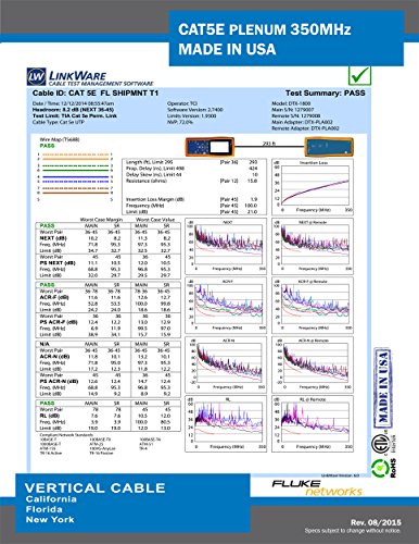 Vertical Cable CAT5E, 350 MHz, UTP, 24AWG, 8C Solid Bare Copper, Plenum, 1000ft, White, Bulk Ethernet Cable - Made in USA