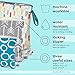 Planet Wise Jewel Woods Large Wet Bag | Reusable Wet Bag for Swimsuit, Dirty Diapers, Beach Trips, Or Even Muddy Shoes | Waterproof Wet Bag Keeps The Wetness and Odors Contained | Holds 15 Diapers