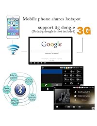 YODY 10.1 pulgadas Single Din Android 6.0 Estéreo para automóvil con Bluetooth WiFi Navegación GPS Mirror Link HD Pantalla táctil capacitiva AM   FM   RDS Reproductor de radio para auto Cámara y micrófono de respaldo gratuitos