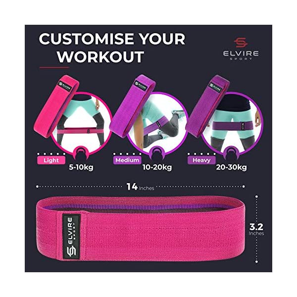 ELVIRE-Resistance-Bands-Booty-Bands-3-Pack-Fabric-Resistance-Bands-Set-for-WomenMen-Exercise-Bands-for-Glutes-Hips-and-Legs-Fitness-Ideal-for-Home-Gym-Training-and-Sport ELVIRE Fabric Resistance Bands for Working Out | Exercise Bands Resistance Bands Set of 3 | Booty Bands for Women…