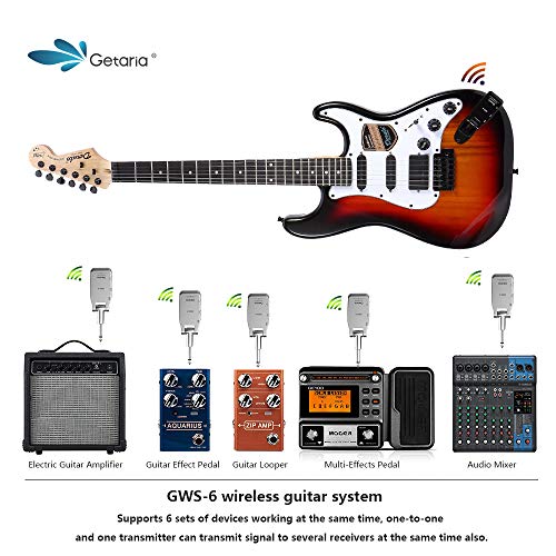 Getaria Wireless Guitar System Audio Transmitter and Receiver for Electric Guitar Bass GWS-6 (Silver/Black) - Thumbnail 2