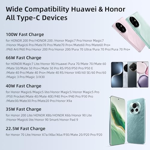 100W for Super-Charge Charger for Honor 400 200 Pro 200 Lite Magic6 Magic7 6 5 4 Lite Magic7Pro, 2-Port Socket 100W PD Quick Charger with 6A USB C Cable 1M for Honor 90 70 Lite X8a X8b X6b X9b