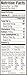 Vermont Smoke and Cure Meat Sticks - Pork Sticks - Gluten-Free Snack - Uncured Bacon -1oz Jerky Stick - 48 count