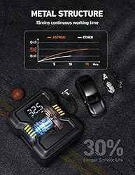 AstroAI Tire Inflator Air Compressor Portable