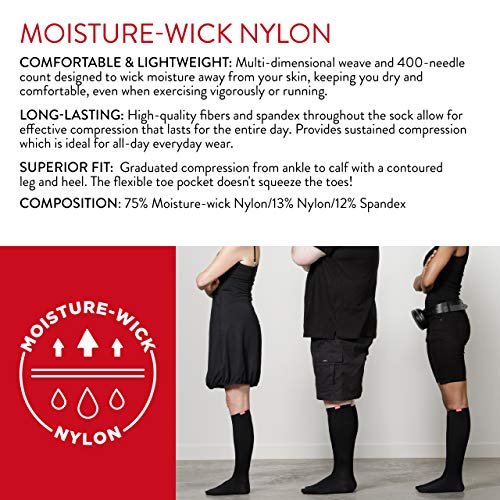 VIM & VIGR Moisture Wick Nylon 1520 mmHg Compression Socks for Women