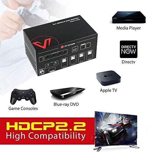 2 AV+Access+HDMI2+0+Switch+Keyboard