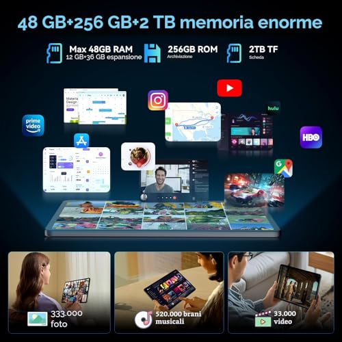 TABWEE T60 12 Inch Tablet with Keyboard – Android 16, 48 GB RAM+ 256 GB ROM, 10000 mAh, 16 MP+8 MP, 1600 x 2400 QHD+, Widevine L1, Gemini AI 3.1 Pro, GPS, Tablet on offer with 4G (4 Years Warranty)