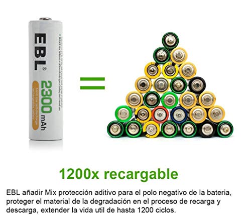 EBL Juego de 12 Pilas Recargables AA NI-MH 2300mAh Baja Autodescarga con ProCyco Baterías Recargables para Juguete, Linternas, Despertadores, Reloj