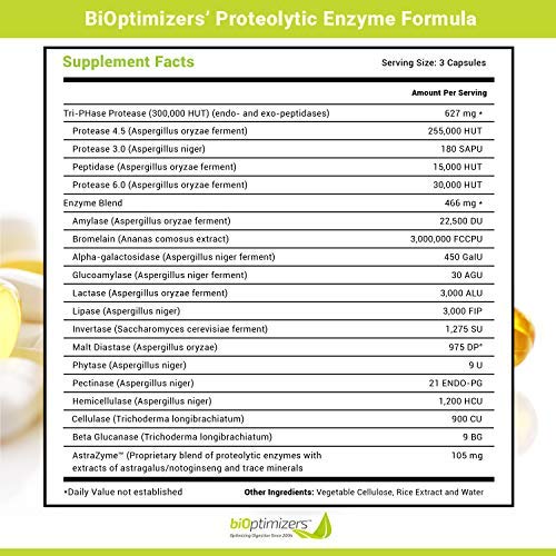 BiOptimizers MassZymes Complete Digestive Enzymes Supplement for Gut