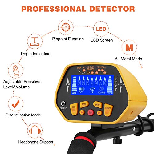 1 CANWAY+Detector+Pinpoint+Function+Professional
