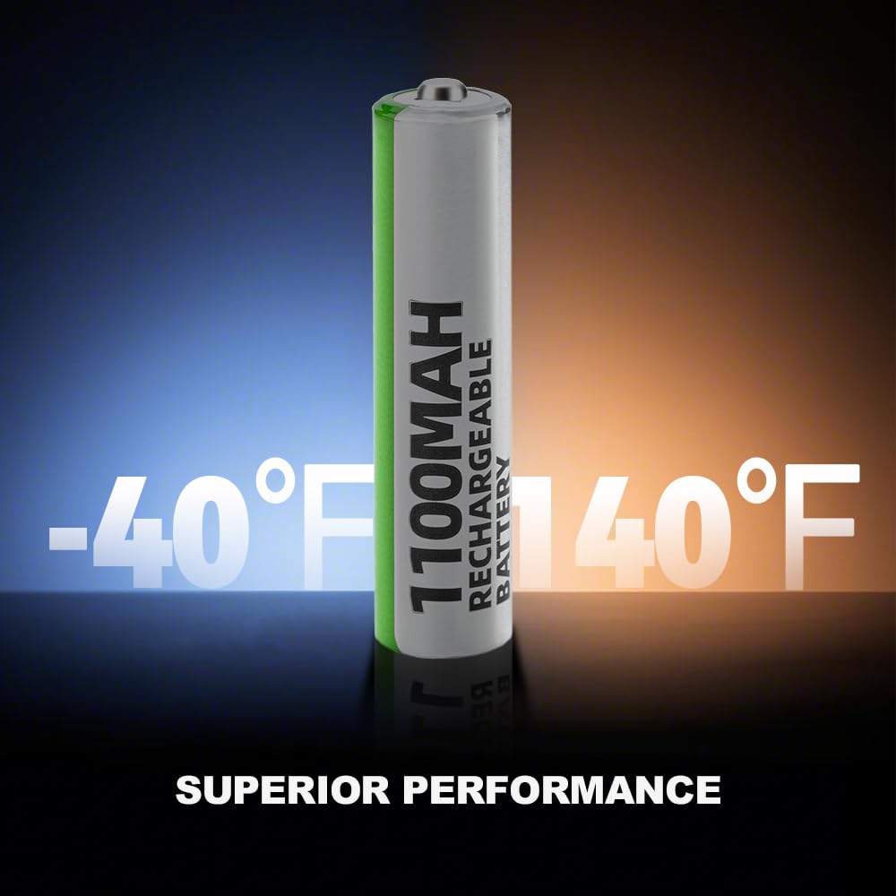 AAA Rechargeable Batteries 1100 mAh High Capacity 1300 Cycle,1.2V NiMH Low Self Discharge Triple AAA Battery,16 Pack