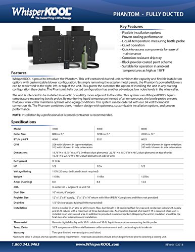 5 WhisperKOOL+Phantom+Ducted+Cooling+System