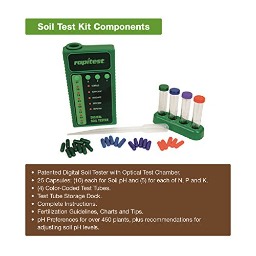 Luster Leaf 1605 Digital Soil Test Kit for pH, N, P and K, 25 Pricepulse