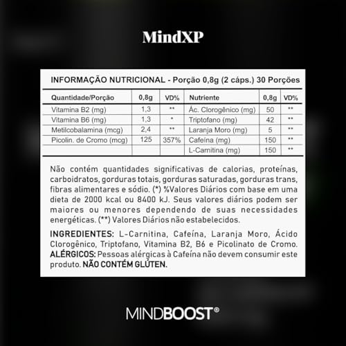 2x Termogênico Intensity Black Edition 120 Capsúlas - 60 Porções | ENERGIA AUMENTADA, FOCO, FORÇA, CONCENTRAÇÃO E MEMÓRIA | Rotina e treinos intensos.
