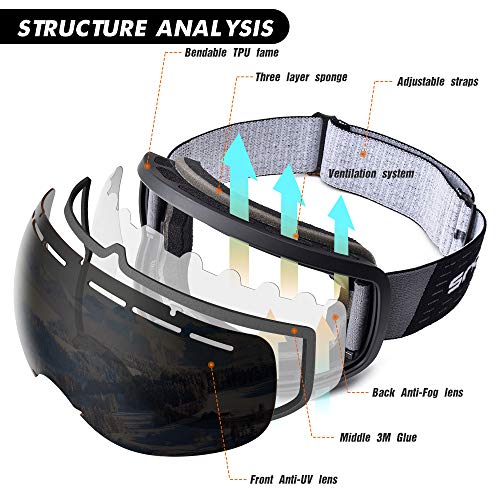 Snowledge Ski Snowboard Goggles with UV400 Protection, OTG Skiing Snowboarding Goggles of Double Spherical Lens with Anti-Fog Ski Goggles for Men, Women, Helmet Compatible Snow Goggles