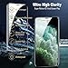 [2Pack] iPhone 11 Pro Max Screen Protector & [2Pack] Camera Lens Protector, Full-Coverage Tempered Glass Anti-Scratch, Bubble Free, Case Friendly and Ultra-Thin Clear HD Camera Protector
