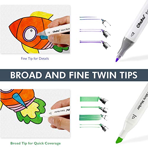 1 Permanent+Ohuhu+Christmas+Materials+Water+Based