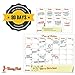 Magnetic Fridge Calendar - Dry Erase Board Calendar - Magnet Whiteboard Calendar For Refrigerator - 1 Small Weekly & 1 Large Monthly White Board Planner