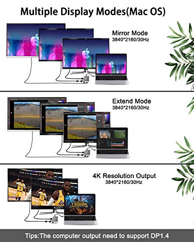 Manfiter USB C HUB Adapter, Latest 12 in 1 Type C Hub Triple Display USB C Docking Station with 3 HDMI/USB3.0 Type C/4 USB Ports/100W PD 3.0/SD&TF Card Reader/Ethernet for MacBook&Type C Laptops