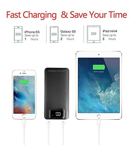 United Power Bank 11,000mAH Charger Ultra Slim Portable Fast Charge External Battery Power Pack With Smart LED Light Digital Display Universal for All iPhone, iPad, Samsung and More (Black)