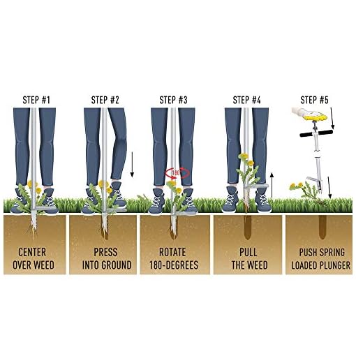 Colwelt Garden Weed Puller And Root Removal Tool, Stand Up Weeder With