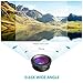 Anker Phone Camera Lens Kit — 180° Fisheye, 0.65x Wide Angle, 10x Macro for iPhone 7/6s/6s Plus, Samsung S7/S6/edge, LG, Moto, HTC, Sony and More (not Compatible with Dual Camera Phones)