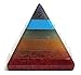 Chakra Pyramid | Energy Generator | Absorbs Negativity Spreads Positivity | Red Green Blue Reiki gemstone pyramid | Base Approx. 1.75