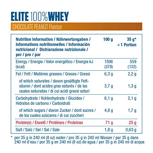 Dymatize-Nutrition-Nutrition-Elite-Whey-2100g-Chocolate-Peanut