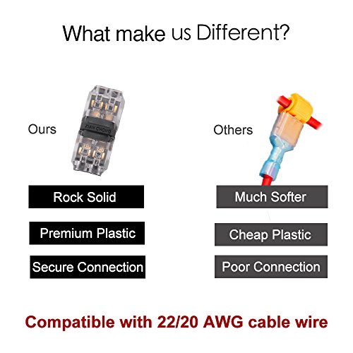 2 Brightfour+Splice+Connector+T+Solderless+Connectors