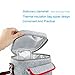 Lunch Bags, Pretty Handy Insulated Lunch Bag Cooler Bag, Reusable Picnic Lunch Bags Boxes with Zipper Closure for Men Women Adults Kids