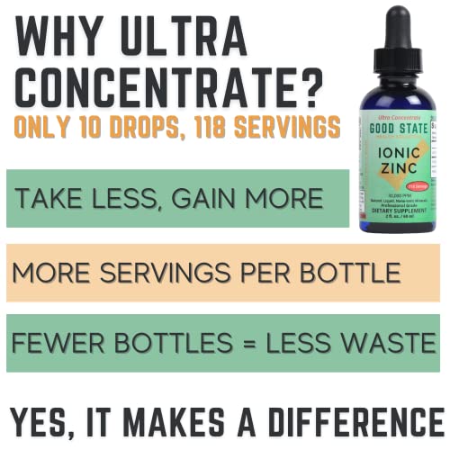 Good State Ionic Liquid Zinc Ultra Concentrate Pricepulse