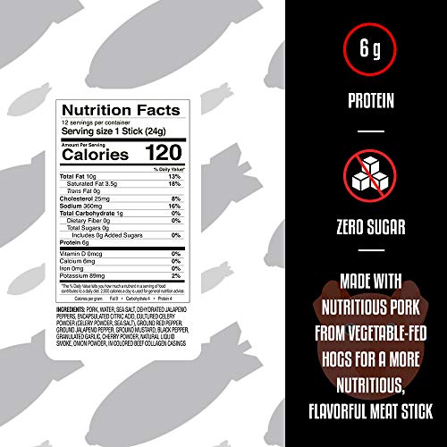 FBOMB Keto Meat Sticks - Sugar Free, Healthy Jerky Sticks | 100% Natural, Non-GMO Nitrite Nitrate Free Pork | High Protein, Low Carb, Gluten Free, Paleo, Whole 30, Keto Snack Sticks | Jalapeno 12 Pack