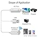 Wireless Display Adapter, Boscheng WiFi Wireless HDMI Dongle 1080P HDTV Adapter, Support DLNA & Miracast & AirPlay Mirroring Screen for iOS Android Smartphones Wiondows MacOS Laptops