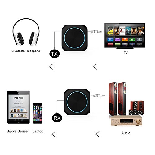 Zoweetek 2-in-1 Bluetooth 4.1 Transmitter and Receiver, Aptx Low latency 3.5mm and RCA Wireless Audio Adapter - Thumbnail 4