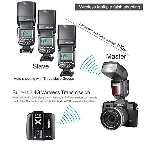 Godox TT685F TTL Flash Haute Vitesse 2.4G HSS 1/8000s GN60 sans Fil avec Filtres de Couleur pour Appareil Photo Fuji X-Pro2 X-T20 X-T2 X- T1 X-Pro1 X-T10 X-E1 X-A3 X100F X100T - Image 6