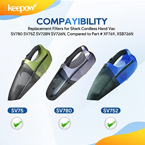 KEEPOW Vacuum Filter Replacement for Shark Cordless Handheld Vacuum SV780 SV75Z SV728N SV726N