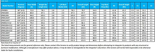 Elite-Screens-Inc-Spectrum2-Series-Electric-Projection-Screen
