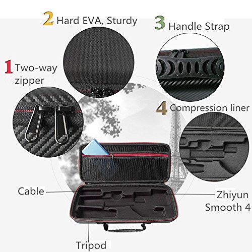 2 Carrying+Protection+Storage+Shockproof+Handbag