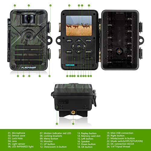 FLAGPOWER Trail Game Camera with Night Vision Motion Activated 16MP 1080P Hunting Camera with IP66 Waterproof 0.2s Trigger Time 32GB Memory Card 2.4" LCD Display for Wildlife Monitor