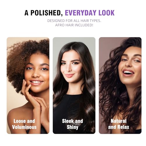 Hair Dryer Fast Dry 1800W Professional Ionic Hairdryer, Super Compact & Lightweight with Even Heat Anti-Static, Frizz-Control, Quick Drying, Energy Saving, Hairdryers for Women & Man