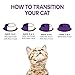Wellness Complete Health Gravy Adult Wet Cat Food, Natural, Protein-Rich, Grain Free, 5.5 Ounce, 12 Pack, (Salmon Entree)
