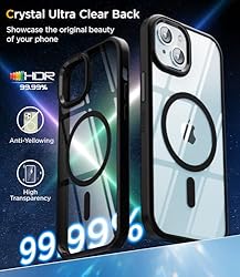 SUCGLES for iPhone 15 Case with MagSafe, [Strong