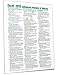 Microsoft Excel 2013 Advanced & Macros Quick Reference Guide (Cheat Sheet of Instructions, Tips & Shortcuts - Laminated Card)