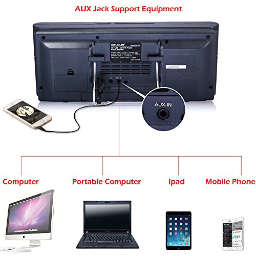 Portable-Stereo-CD-Player-VELOUR-Boombox-with-FM-Radio-Clock-USB-SD-and-Aux-Line-In-for-kids
